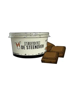 Chocolade roomijs (beker 125ml)